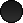 No new posts